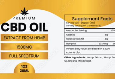 How to Read CBD Lab Reports (COAs) Like a Pro