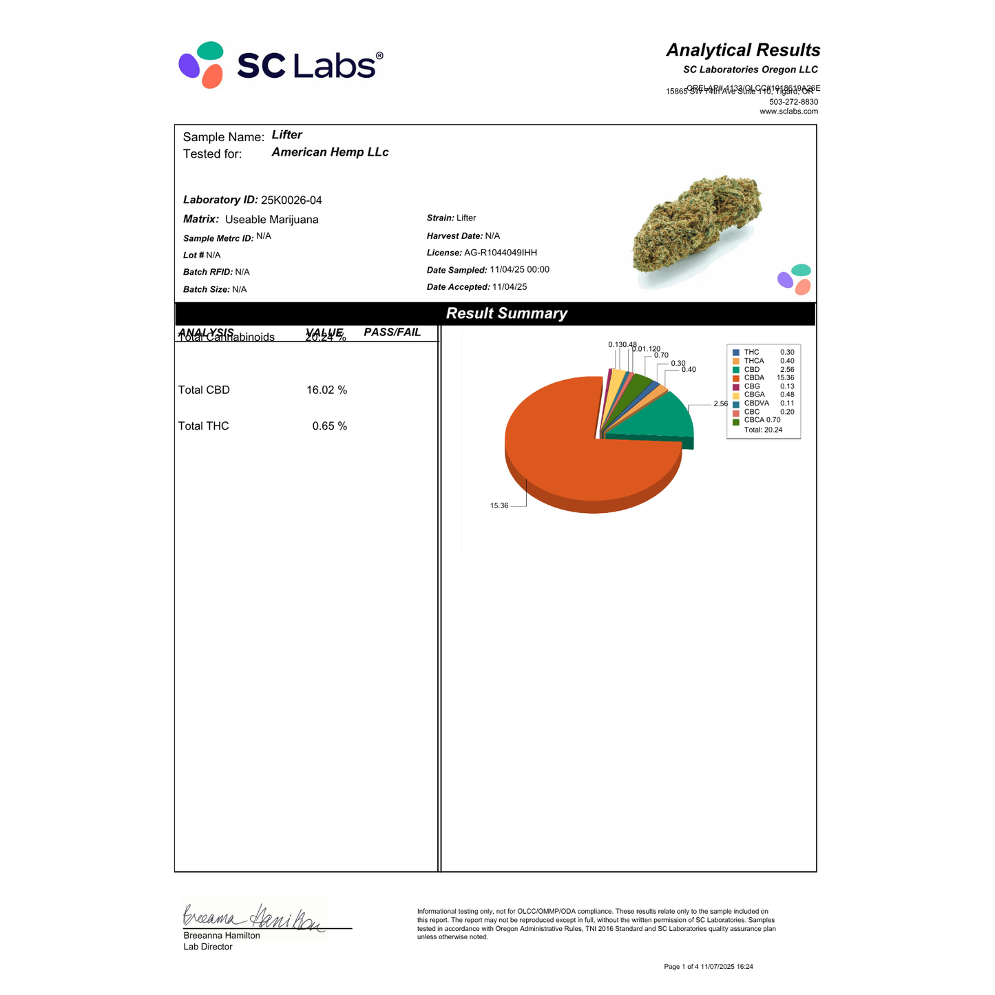 Organic CBD Flower Lifter — Hybrid Simply CBD LLC