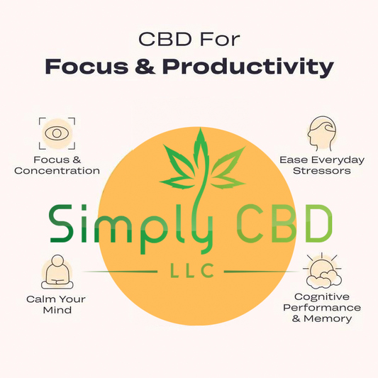 CBD For Focus & Productivity