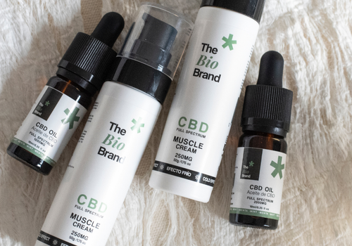 CBD Product Labels Explained: What All Those Terms Mean