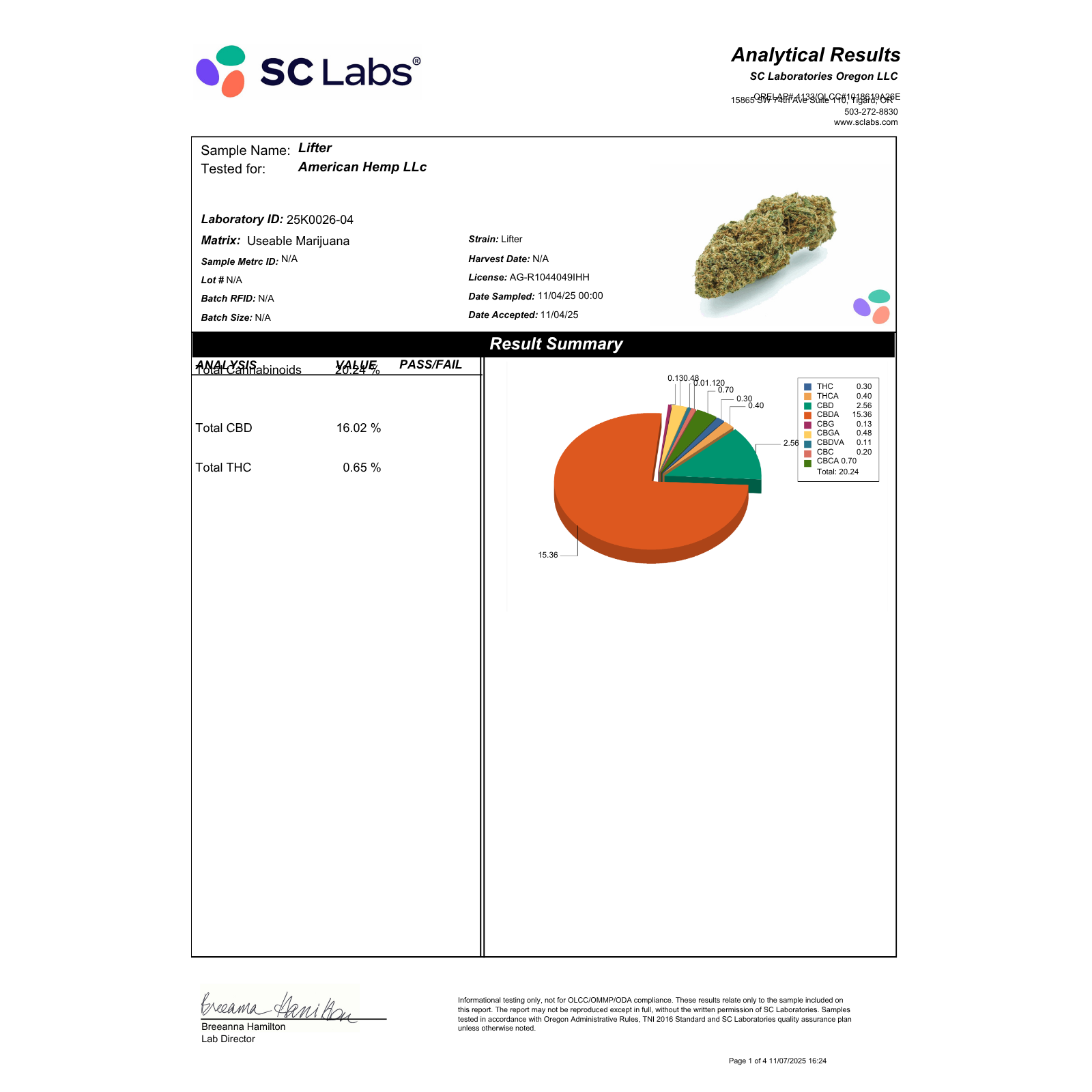 Organic CBD Flower Lifter — Hybrid Simply CBD LLC