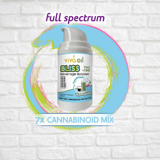 Bliss Beverage Booster Simply CBD LLC