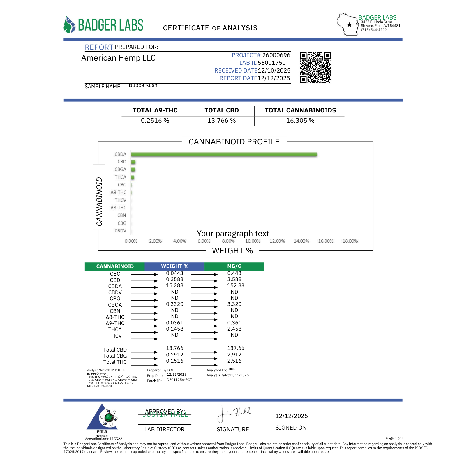 Organic CBD Flower ACDC Hybrid S/D Simply CBD LLC