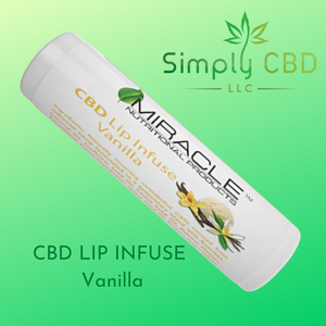 CBD Infused Lip Balm 20mg 5 Flavors Simply CBD LLC